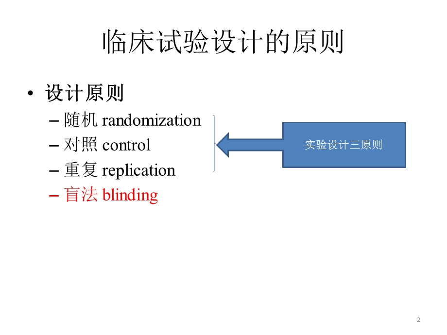 《随机化与盲法》PPT课件.ppt_第2页