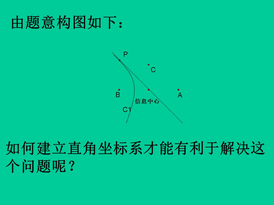 一讲坐标系一平面直角坐标系及伸缩变换.ppt_第3页