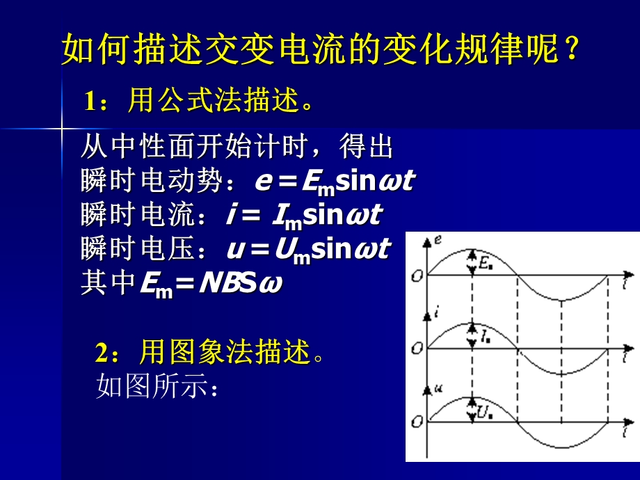 【教学课件】第五章交流电.ppt_第2页