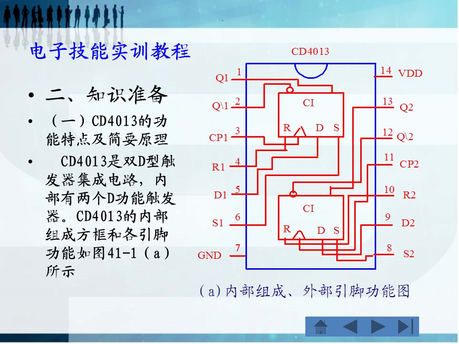 课题由集成双D触发器CD构成点动开关电路.ppt_第2页