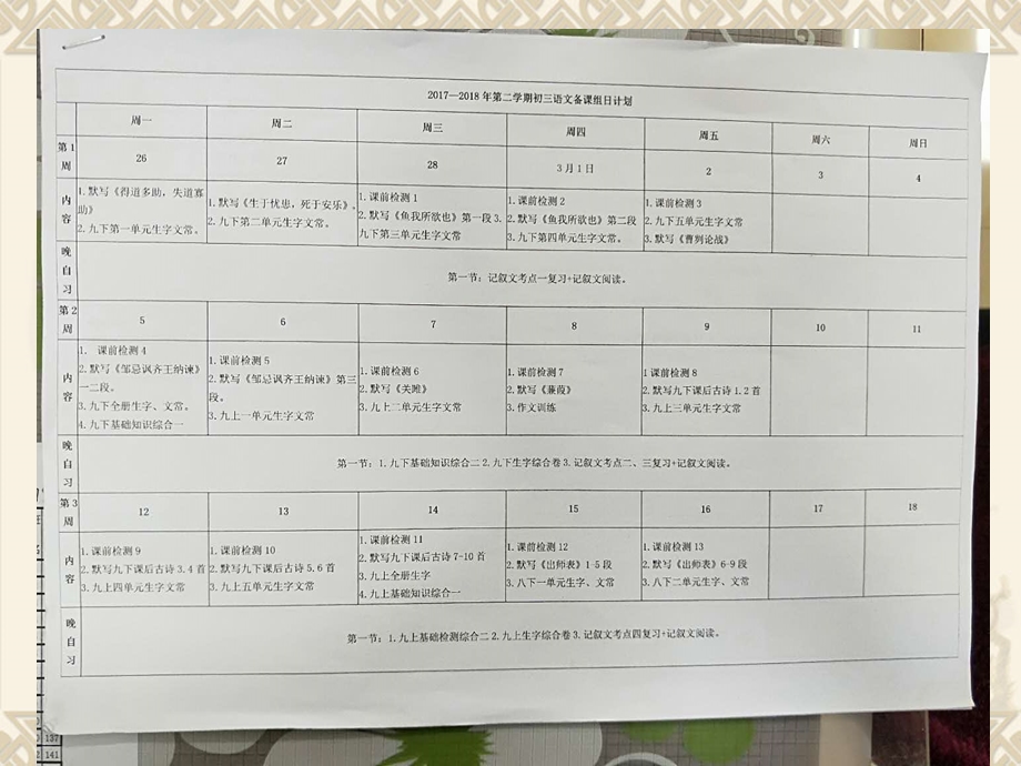 中中考语文复习方案及策略.ppt_第3页