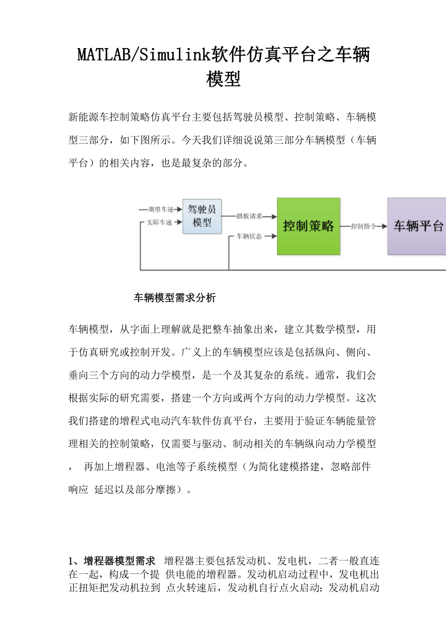 MATLABSimulink软件仿真平台之车辆模型.docx_第1页