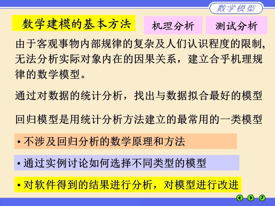 《数模建模》PPT课件.ppt_第2页