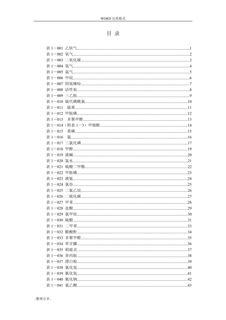 危化品安全技术说明书大全[MSDS].doc_第2页