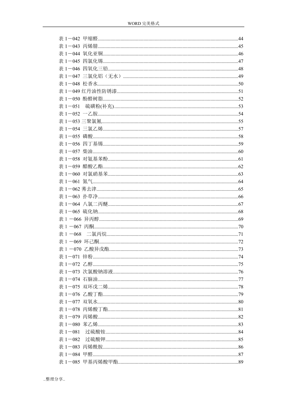 危化品安全技术说明书大全[MSDS].doc_第3页