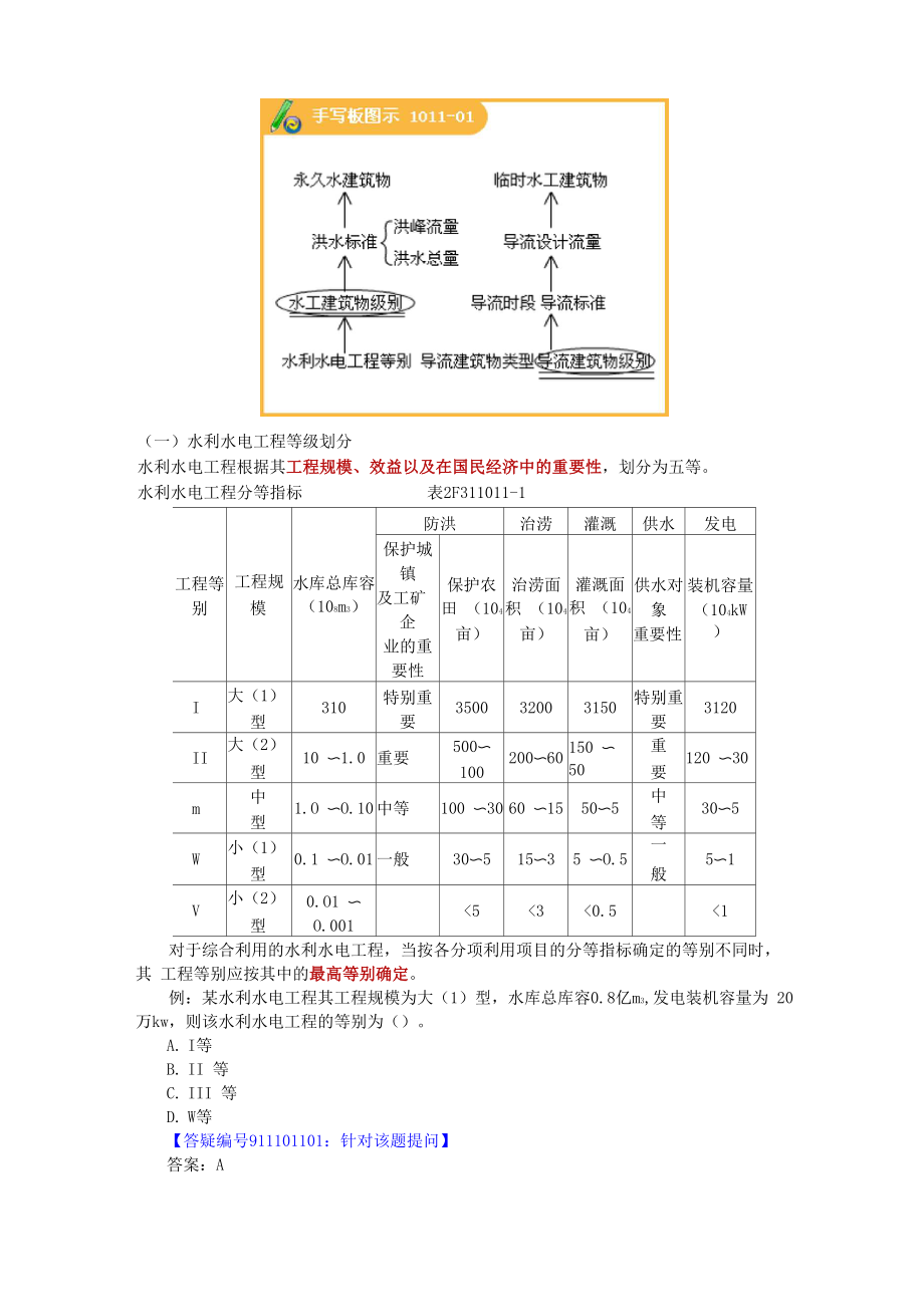 2水利水电工程建筑物及建筑材料.docx_第2页