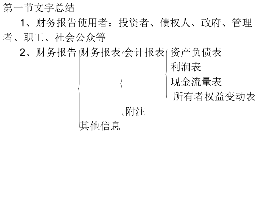 【教学课件】第七章财务报告.ppt_第3页