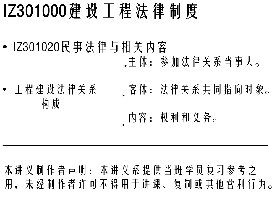 一级建造师.ppt_第2页