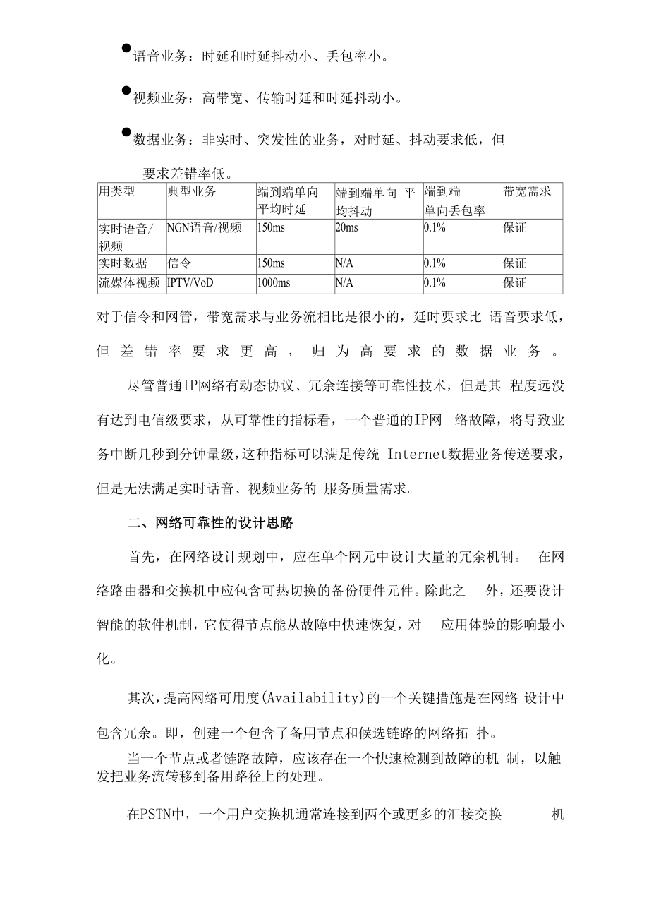 saIP承载网可靠性问题的探讨.docx_第2页