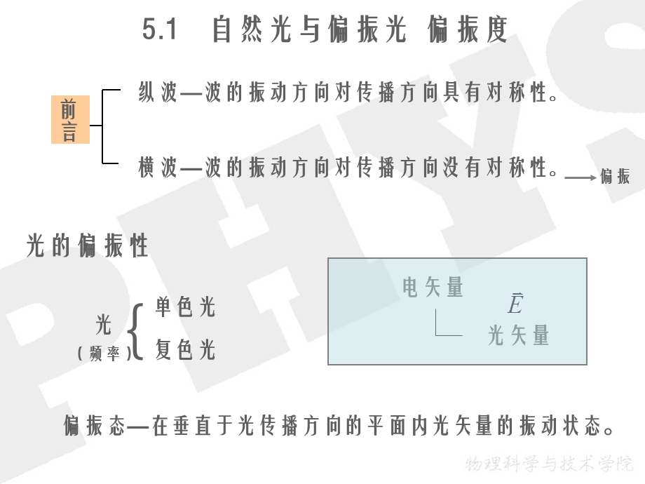 《光学教程》第五版姚启钧第五章光的偏振.ppt_第3页