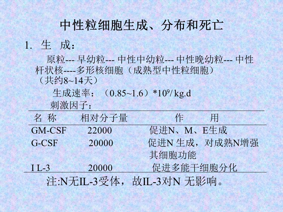 《粒缺原因与治疗》PPT课件.ppt_第3页