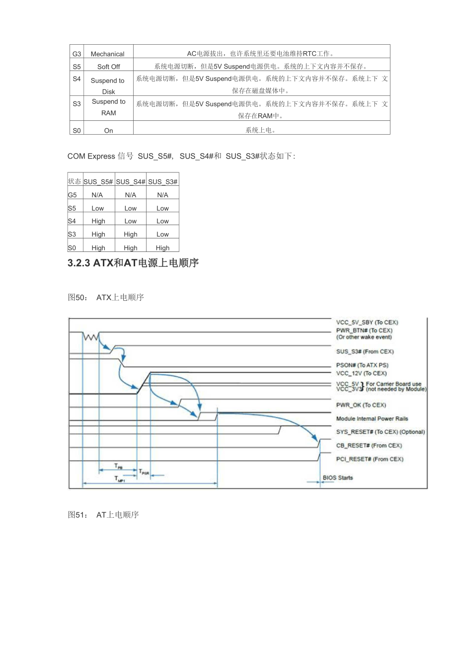 COM载板设计之二电源与复位.docx_第2页