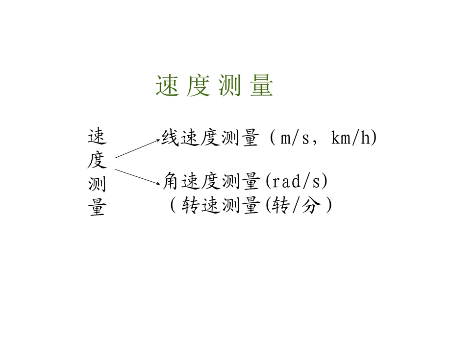 第五章机械参量的测试2.ppt_第2页