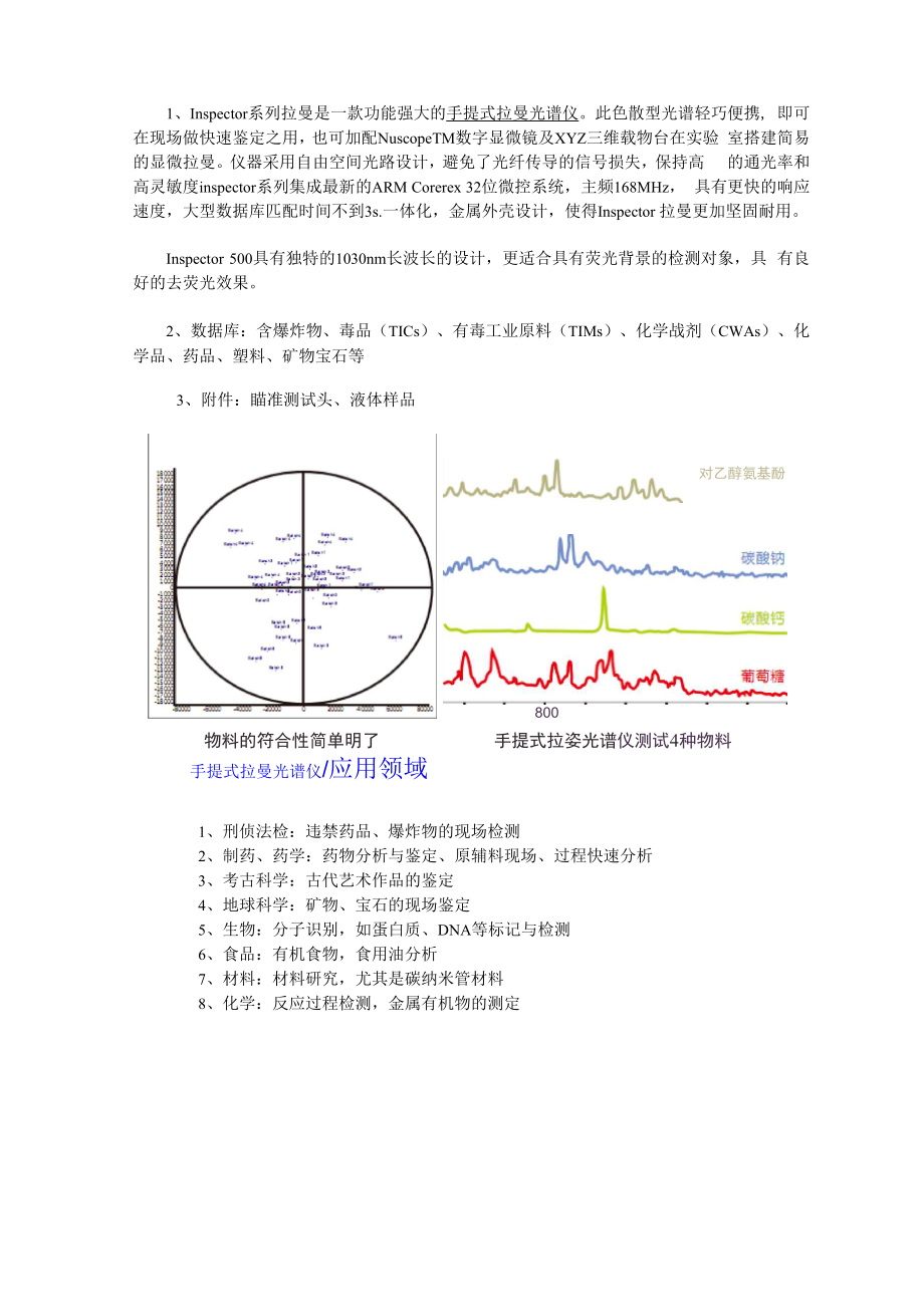 SciAps便携式拉曼光谱仪 Inspector500.docx_第3页