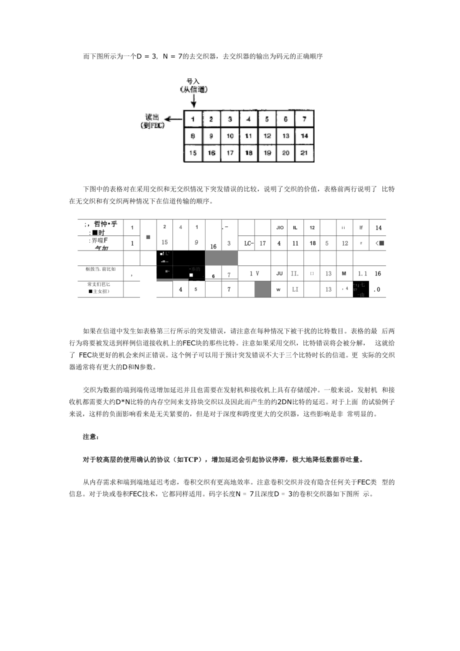 ADSL常用参数详解.docx_第3页