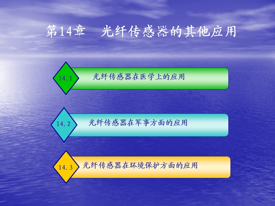 【教学课件】第14章光纤传感器的其他应用.ppt_第2页