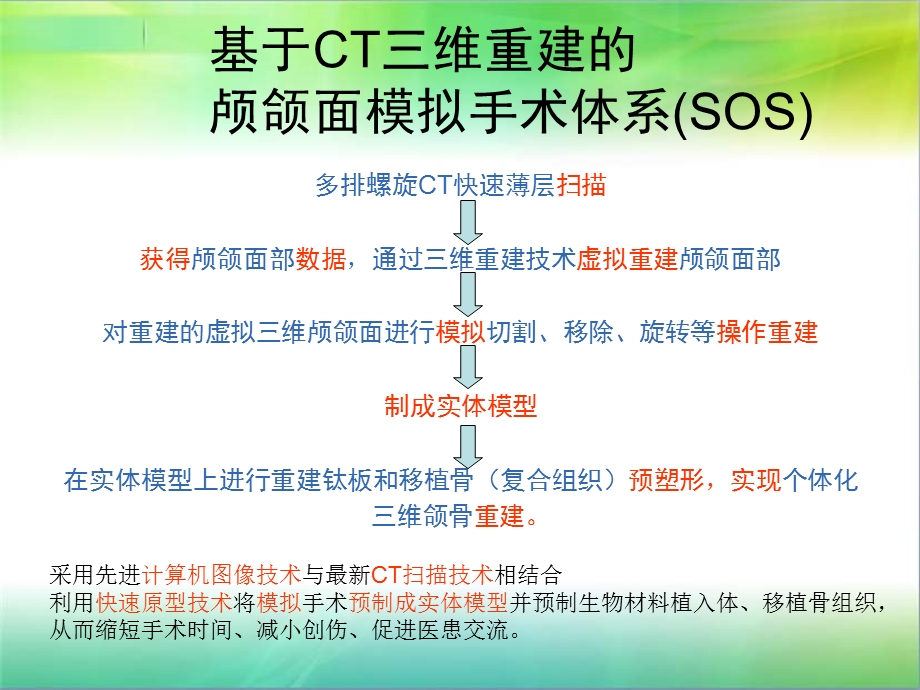 口腔医学科研成果展示.ppt_第2页