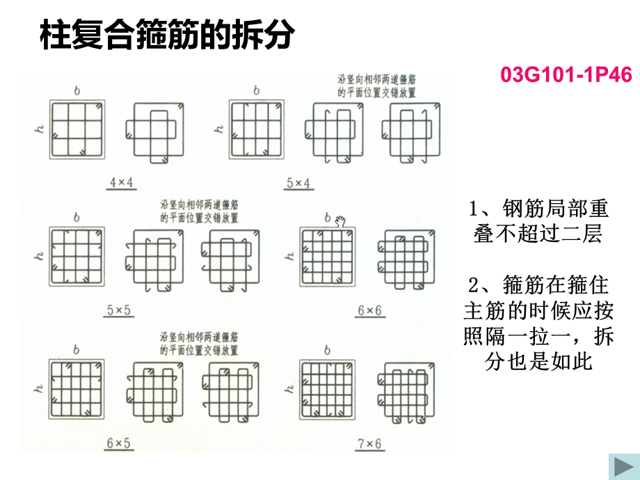 《箍筋计算公式》PPT课件.ppt_第3页