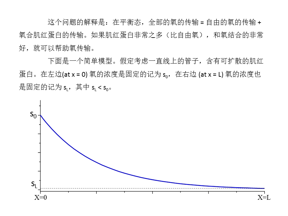 《协助扩散》PPT课件.ppt_第2页