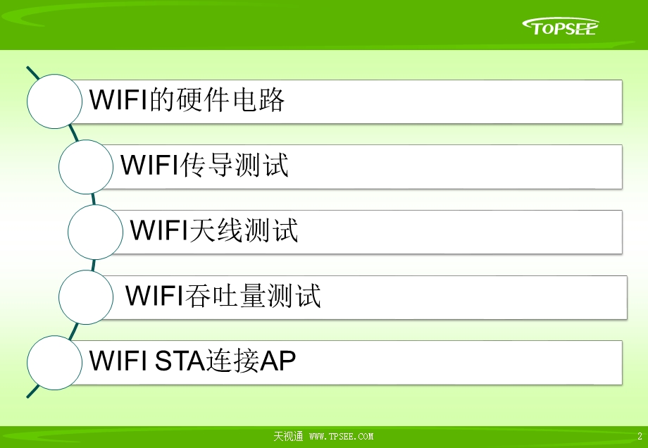 Furbo产品wifi简介.ppt_第2页