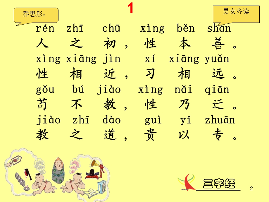 字经全文带拼音及诵读指导.ppt_第2页