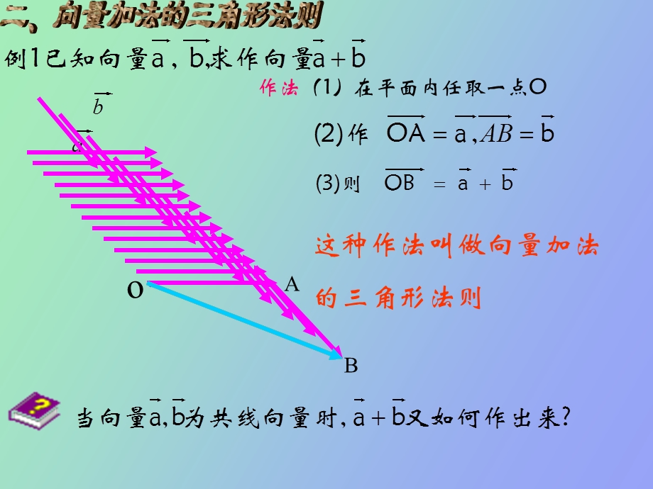 向量的加减法.ppt_第3页