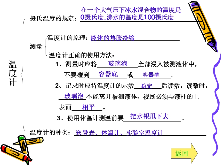 初二物理复习《物态变化》PPT课件.ppt_第3页