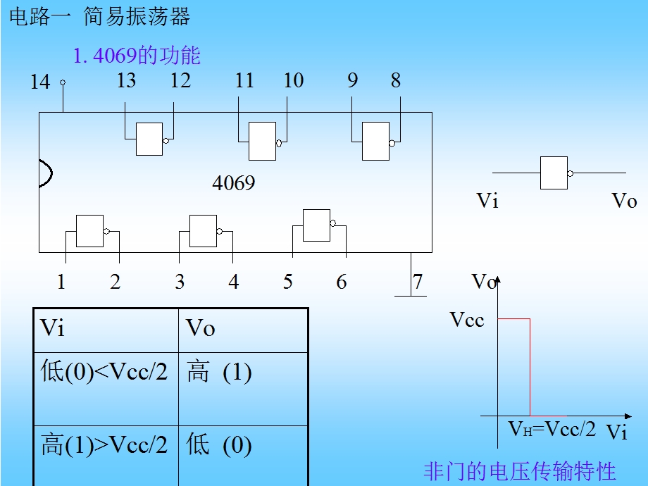 无线电制作.ppt_第2页