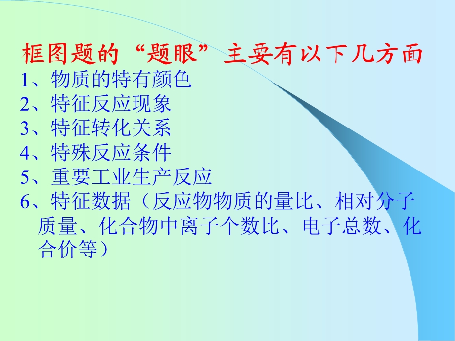 无机框图推断题.ppt_第1页