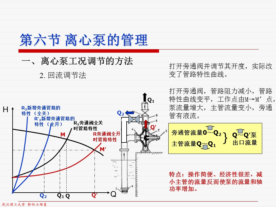 离心泵的管理.ppt_第3页