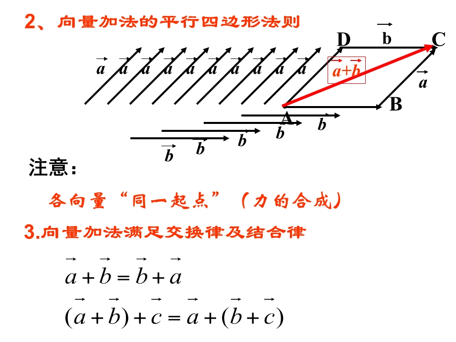 向量减法运算及其几何意义数学优秀课件.ppt_第3页