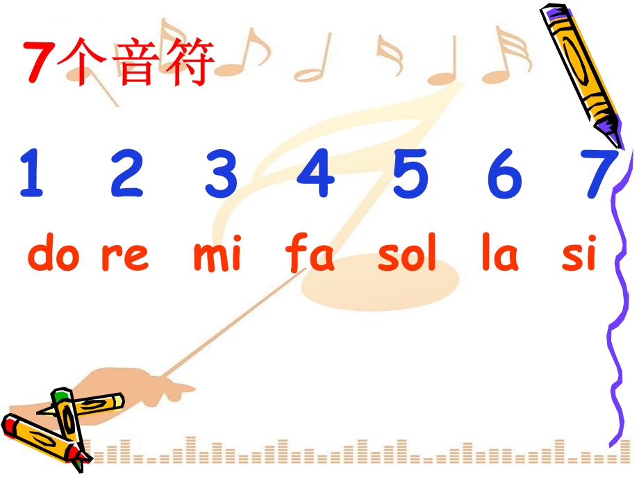 小学音乐基础常识.ppt_第3页