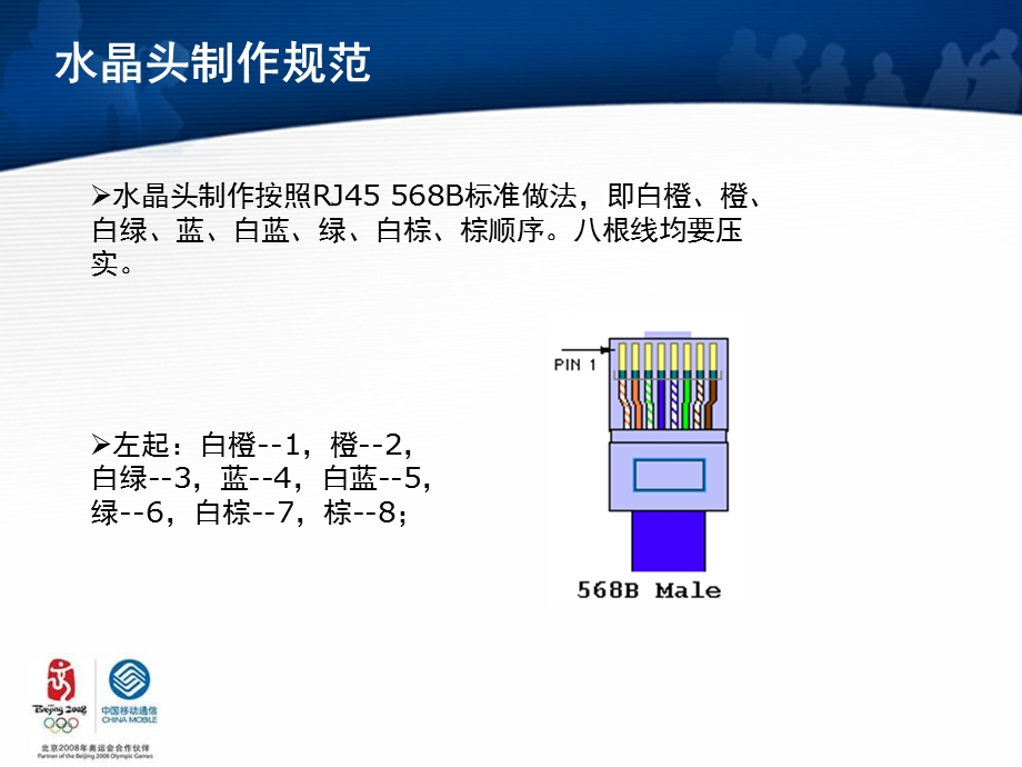 小区宽带安装规范-FTTB.ppt_第2页