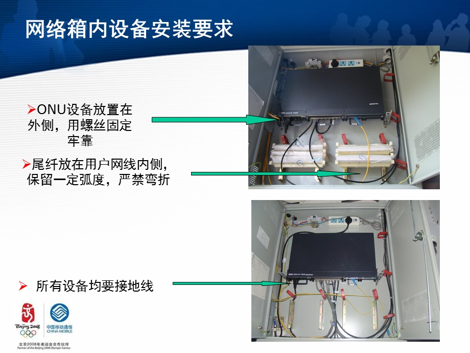 小区宽带安装规范-FTTB.ppt_第3页