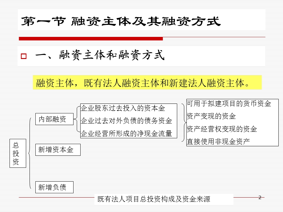 工程项目资金来源与融资方案.ppt_第2页