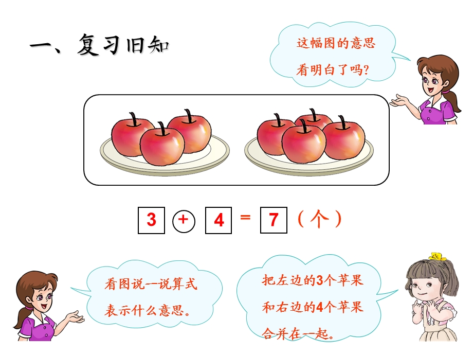 小学一年级上册-第五单元解决问题加法.ppt_第3页