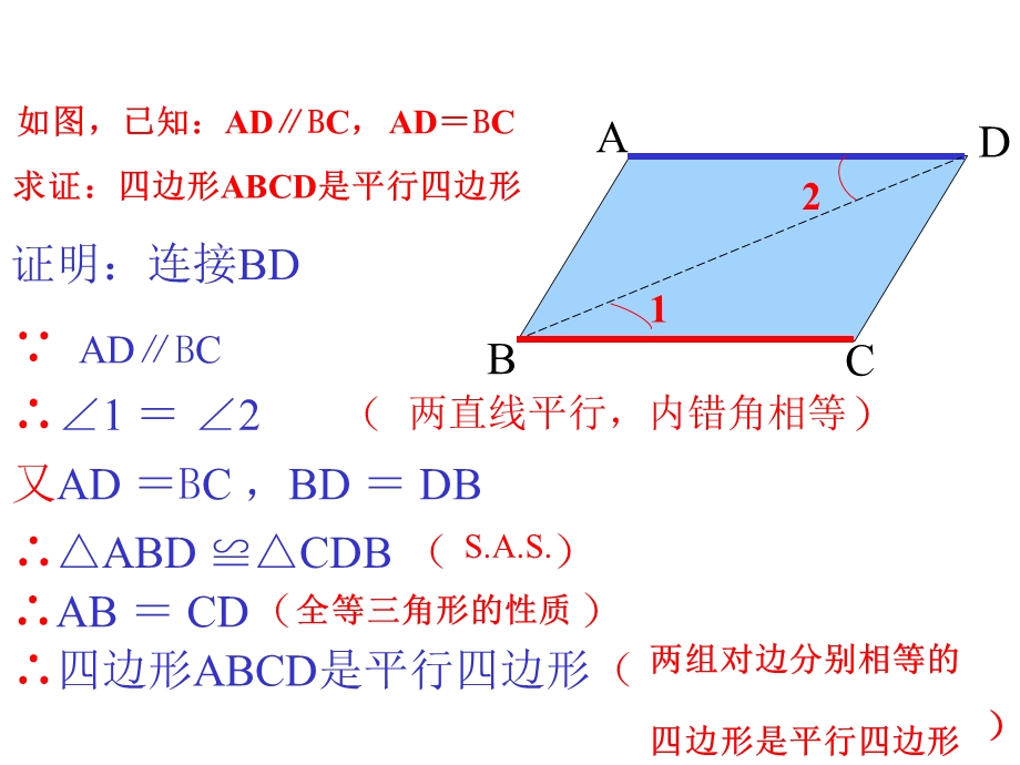 平行四边形的判定2.ppt_第3页