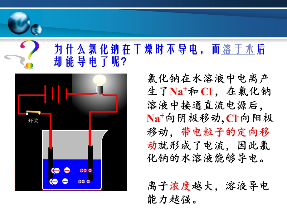 离子反应1.ppt_第3页