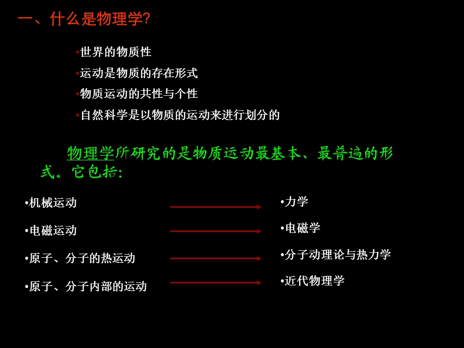 大学物理第一章质点运动学讲义.ppt_第3页