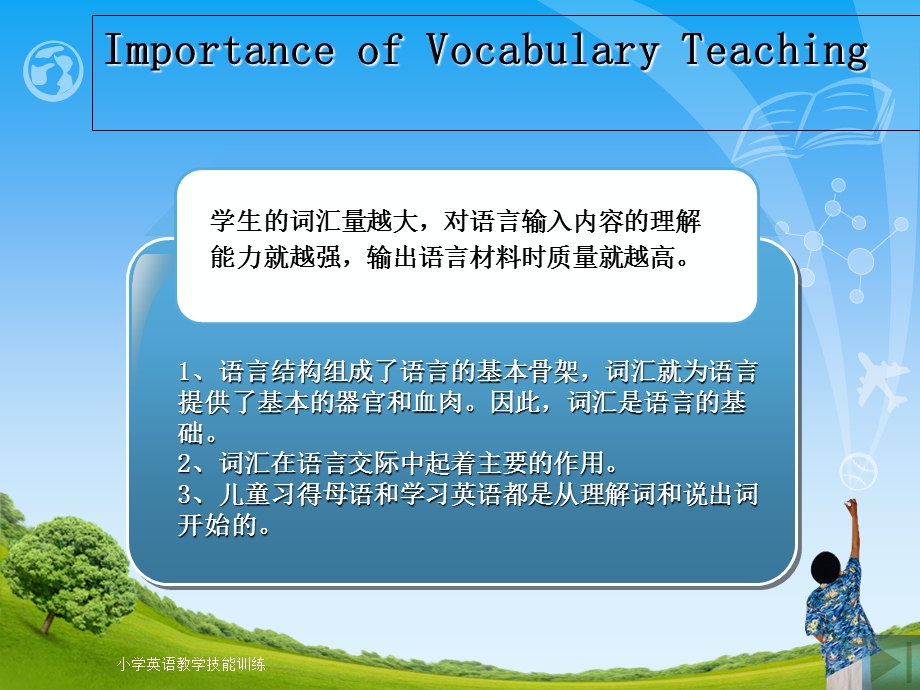 小学英语教学技能训练.ppt_第3页