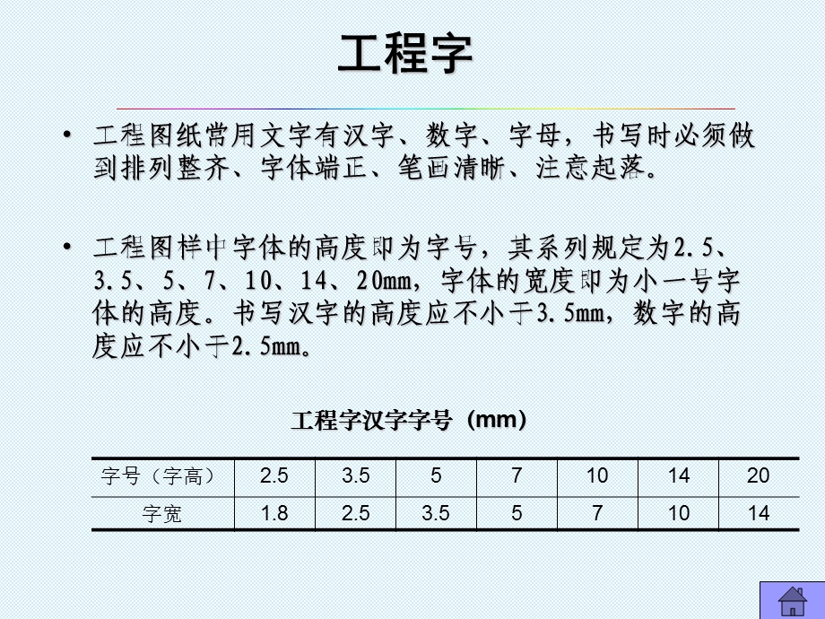 工程字体仿宋字建筑工程制图.ppt_第2页