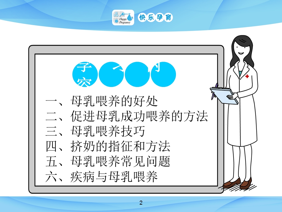 孕妇学校-母乳喂养.ppt_第2页