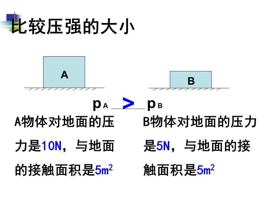 压强液体压强习题课新.ppt_第1页