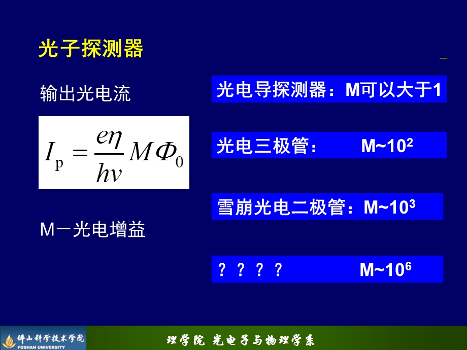 光电子发射探测器.ppt_第1页