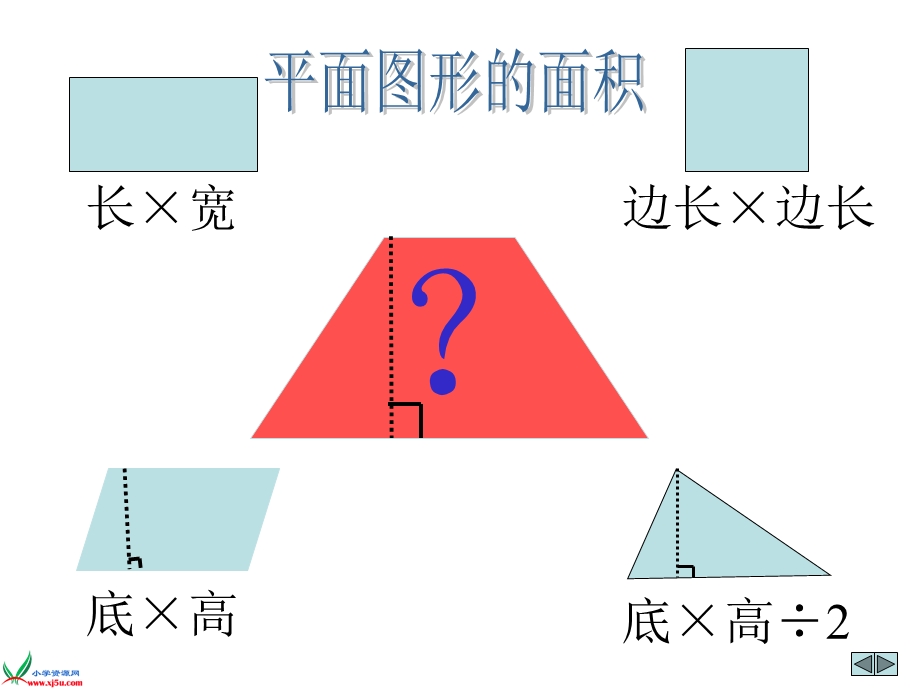 小学数学人教版《梯形的面积》.ppt_第2页