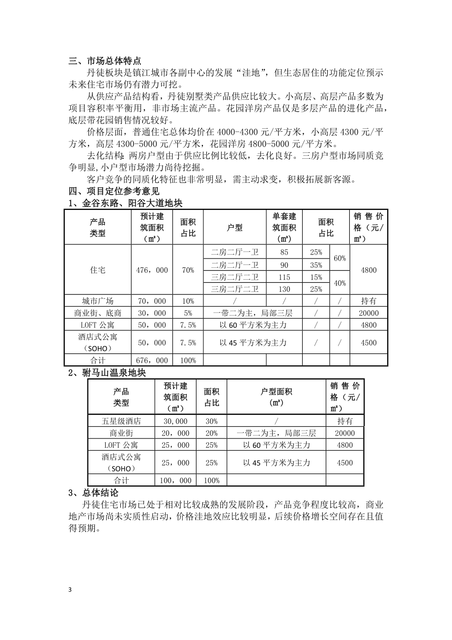 宝龙集团江苏丹徒项目可销售物业调研定位报告.docx_第3页