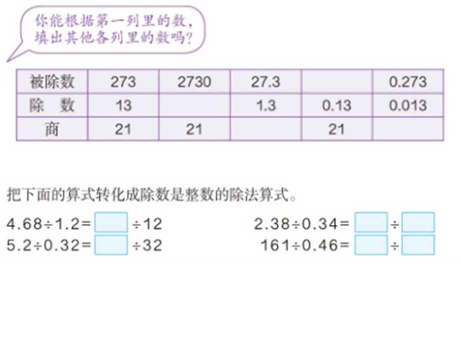 商和积的变化规律.ppt_第3页