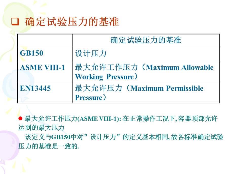 压力容器标准条款的背景介绍和有关问题的讨论.ppt_第3页