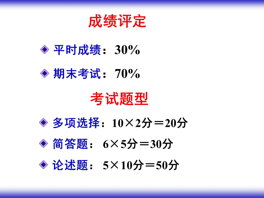 地籍与房产测量习题课.ppt_第3页