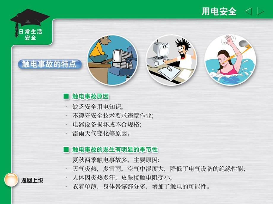 小学二年级《安全教育》主题班会.ppt_第3页